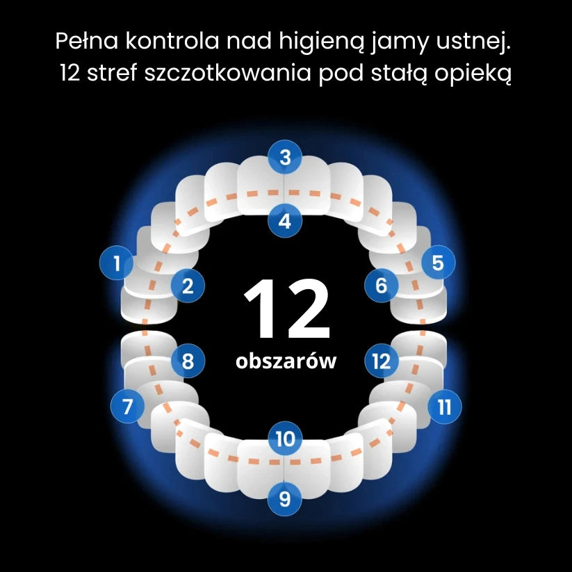 Zestaw Oclean X Pro 20 + etui + 3 końcówki